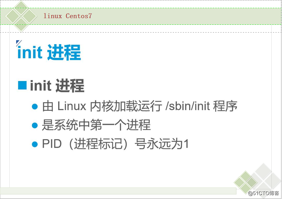 centos xfs修复 修复centos7_操作系统_03