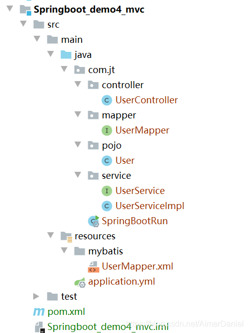 Springboot官网后台模板 springboot后端_json