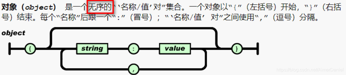 Springboot官网后台模板 springboot后端_ajax_04