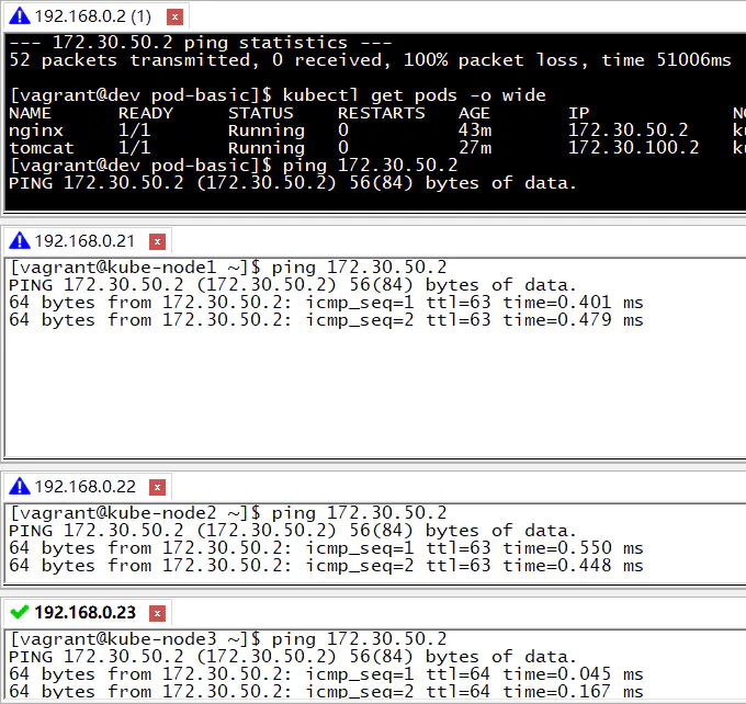 k8s overlay和underlay网络 k8s service 网络_Pod_07