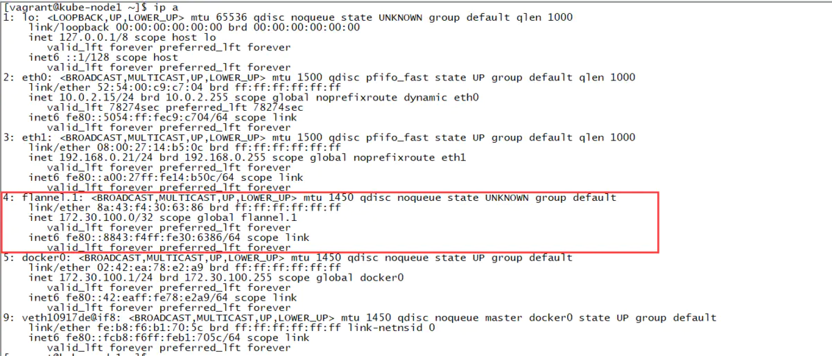 k8s overlay和underlay网络 k8s service 网络_Cluster Network_11