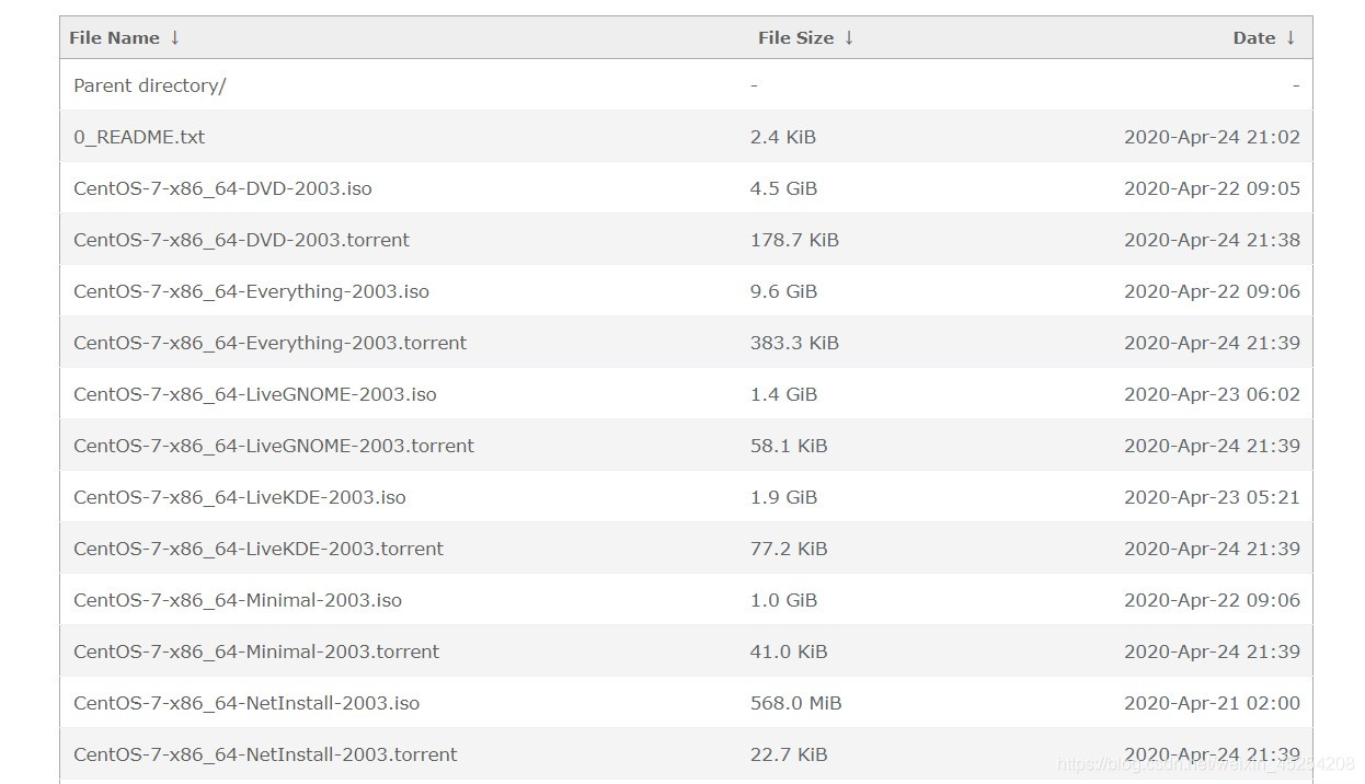 centos7安装run文件 centos7安装包选择_系统安装