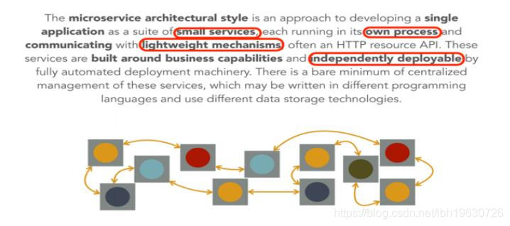 微服务架构技术是什么 微服务架构有哪些技术_微服务_05