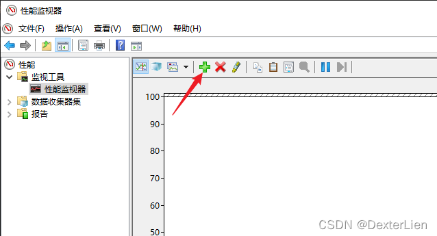 sentinel 实时监控持久化 监控持续时间_perfmon_04