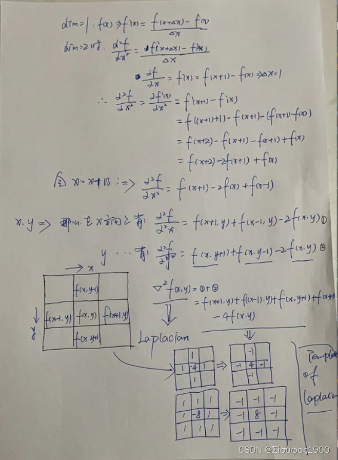 python opencv根据边缘检测和轮廓提取对图像进行矫正 opencv 边缘检测与抠图_opencv_02