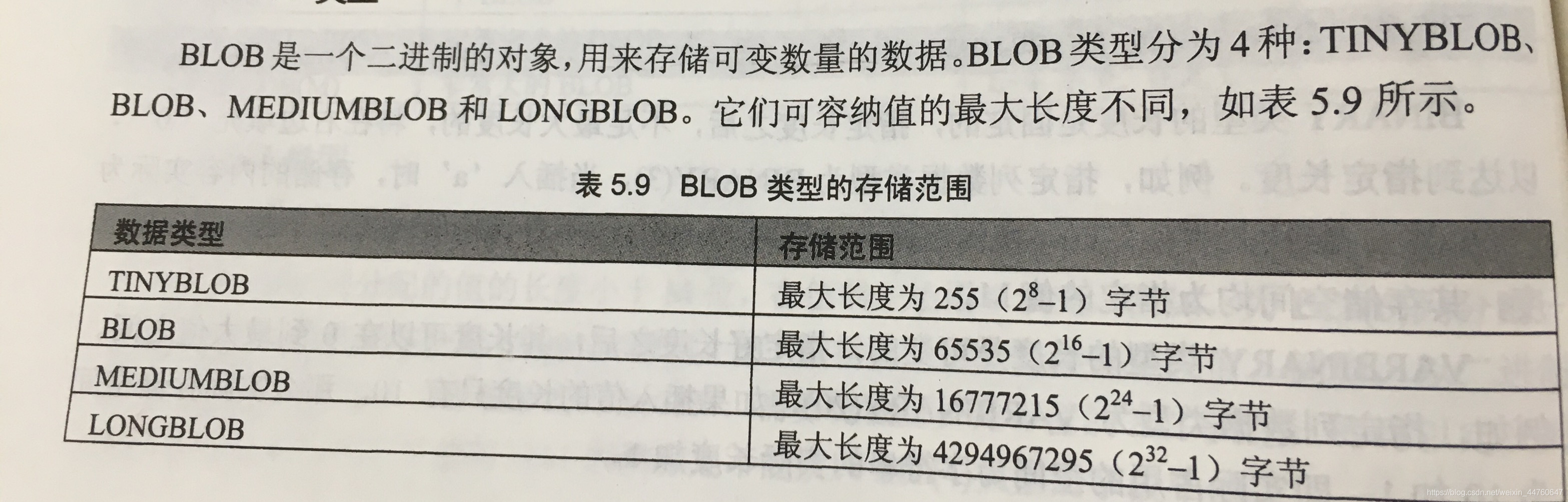 mysql 除法获得浮点数 mysql浮点数据类型_mysql 除法获得浮点数_05