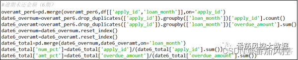 逾期数据分析机器学习流程 逾期数据分析的维度_python_19