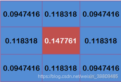 opencv边缘凸起检测 opencv 边缘检测 直线拟合_opencv_02