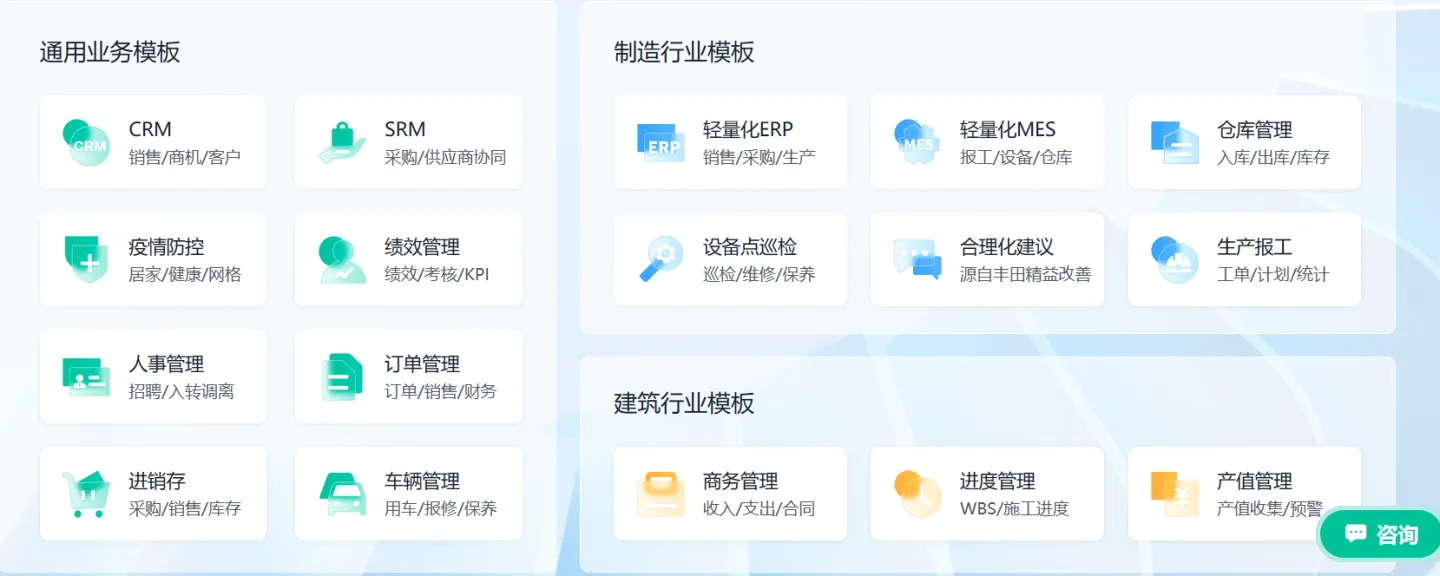 SaaS平台组织架构规划 saas机构_IT_04