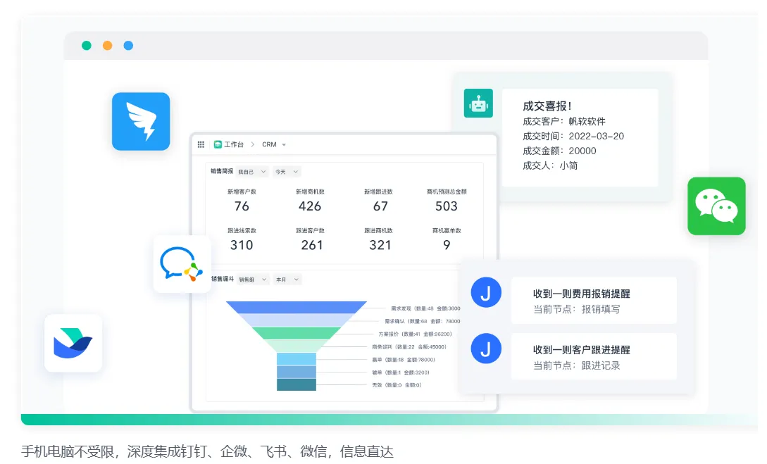 SaaS平台组织架构规划 saas机构_SaaS_06