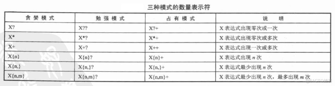 java硬件通讯协议 java与硬件交互_java_37