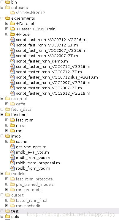 fasterrcnn源码解析 fasterrcnn中rpn原理_scala_02