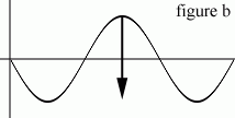 QProgressBar 水波 水波效应什么意思_redis_02