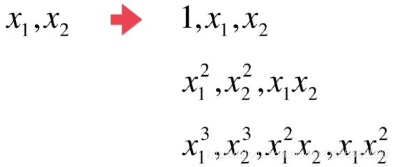 Cox回归分析交互效应 cox回归的原理_Cox回归分析交互效应_03