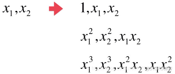 Cox回归分析交互效应 cox回归的原理_Cox回归分析交互效应_03