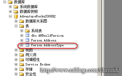 MYSQL发布订阅到SQLSERVER sqlserver发布订阅的目的_SQL_45