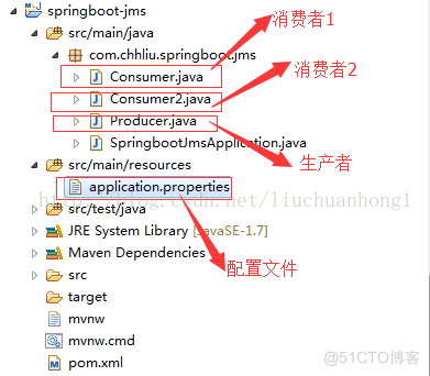 springboot3 jackson 配置 springboot jms配置_maven_02