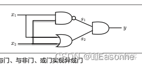 【笔记】深度学习入门：基于Python的理论与实现（一）_激活函数_09