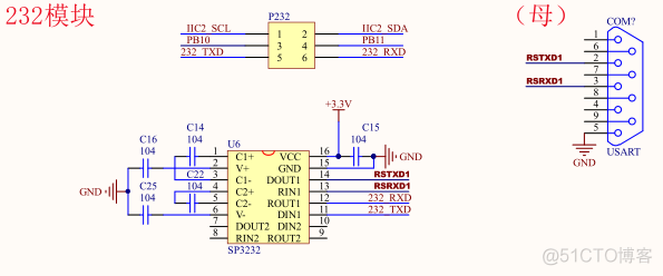 STM32 学习8 USART串口通讯与printf重定向_串口