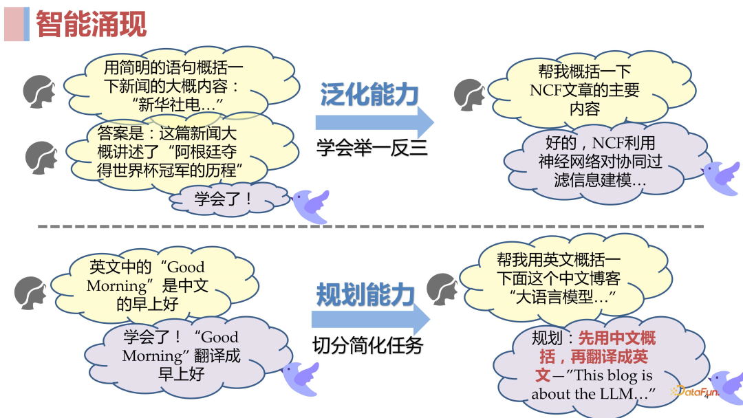 当"狂飙"的大模型撞上推荐系统_语言模型_03