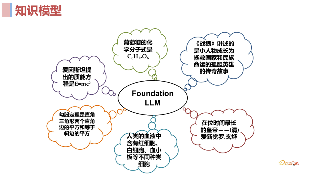 当"狂飙"的大模型撞上推荐系统_语言模型_04