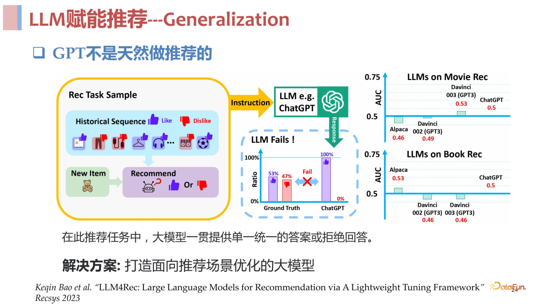 当"狂飙"的大模型撞上推荐系统_建模_15