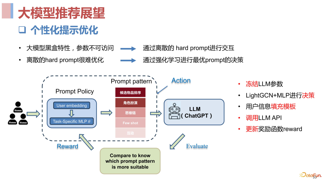 当"狂飙"的大模型撞上推荐系统_推荐系统_21