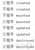 vue2【详解】生命周期（含父子组件的生命周期顺序）_vue2_02