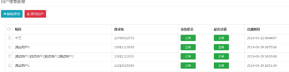 基于java ssm springboot女士电商平台系统_毕业设计_16