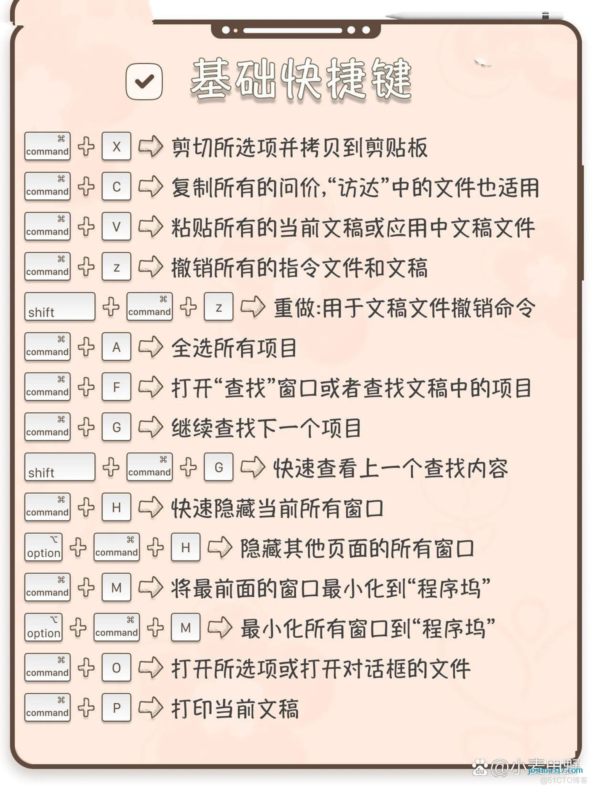 mac 快捷键汇总-持续更新_Mac