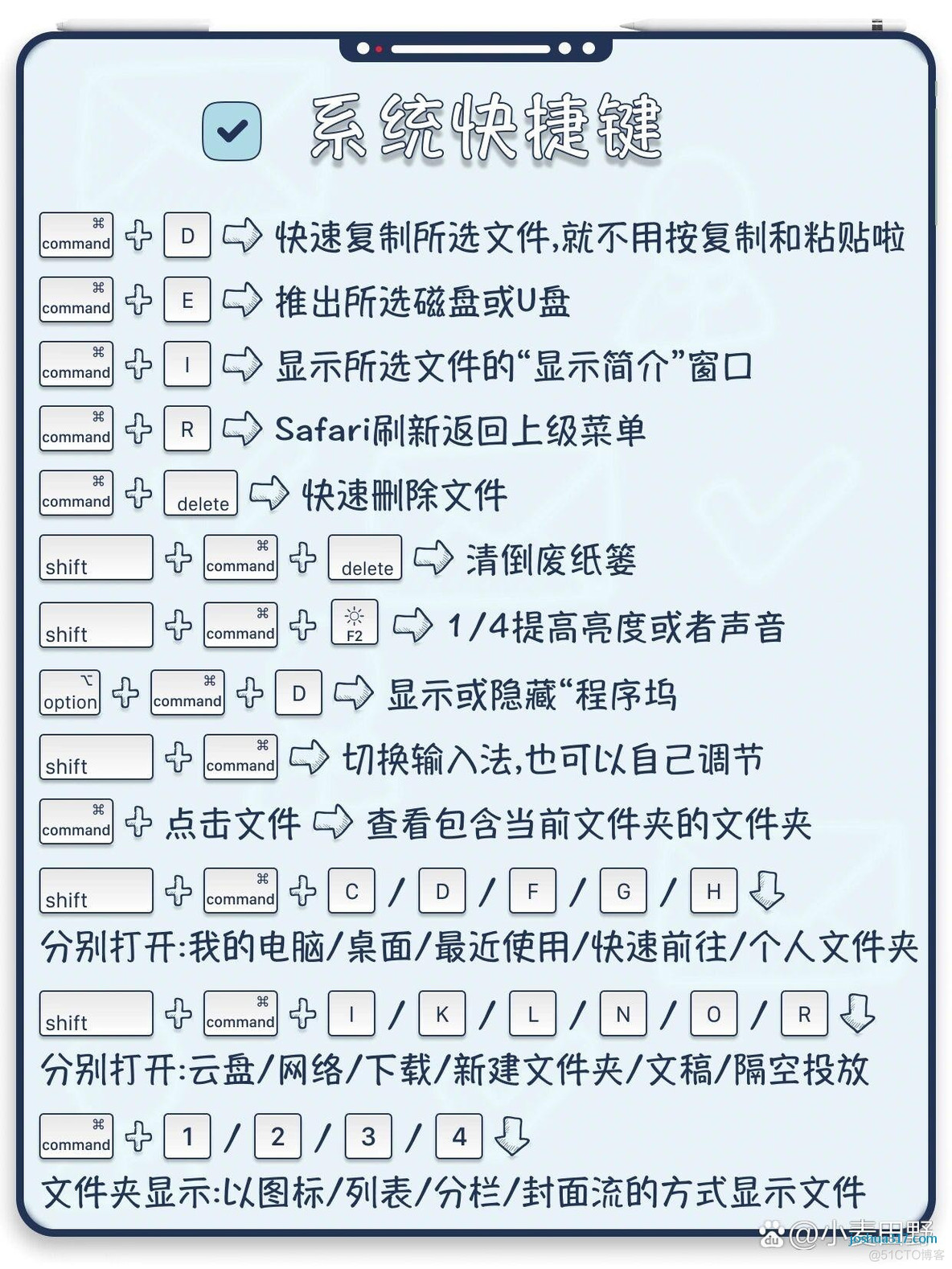 mac 快捷键汇总-持续更新_Mac_03