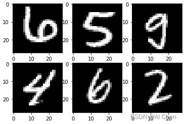 pytorch全连接层处理二维数据 pytorch 全连接层_pytorch全连接层处理二维数据