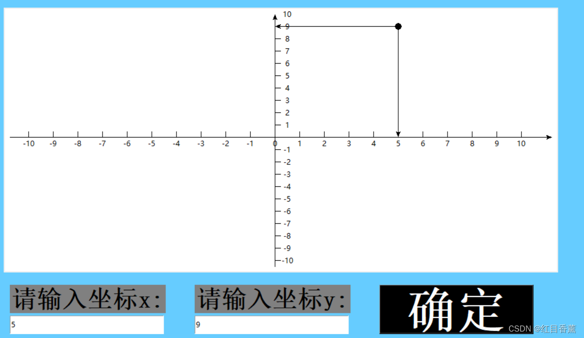 python 相机坐标转世界坐标 python 坐标系_Python_03