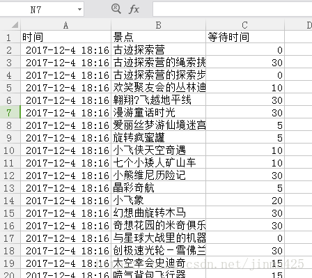 mysql列转行 逗号 mysql列转行sql_字段