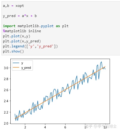 python 上优化 求解 python优化算法包_python 上优化 求解_16