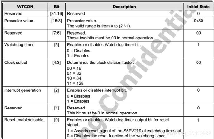 android 10 触发看门狗 arm 看门狗_寄存器_04