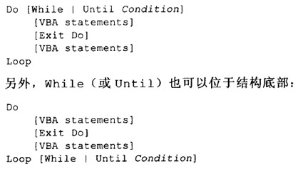 access vba代码打开指定文件 access打开vba快捷键_access vba代码打开指定文件_07