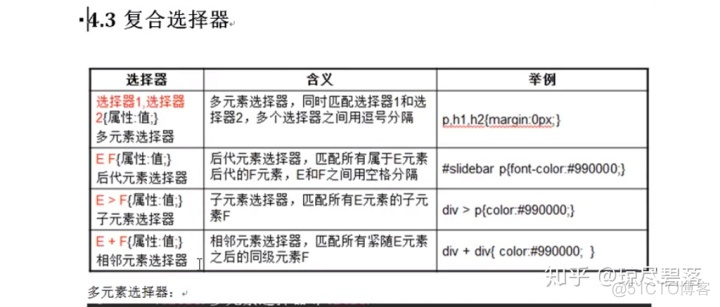 SpannableString setSpan去掉下划线 css去除下划线属性_css a标签去掉下划线