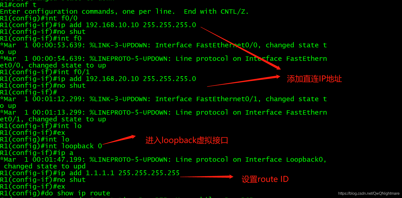 动态路由协议ospf的实现 动态路由ospf协议配置实验_链路_02