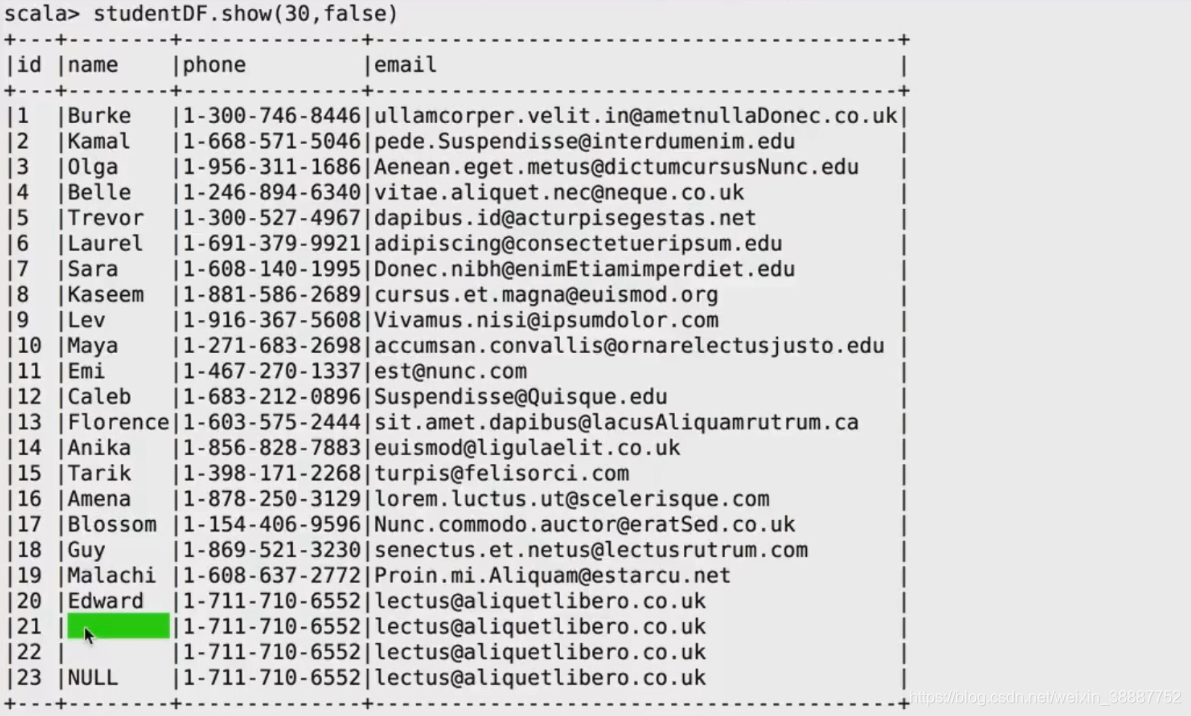 spark dataframe where 中 Like 条件 spark dataframe 列操作_ci_03