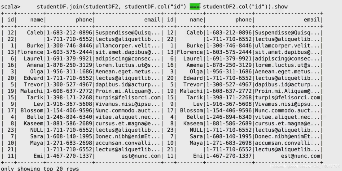 spark dataframe where 中 Like 条件 spark dataframe 列操作_spark_04