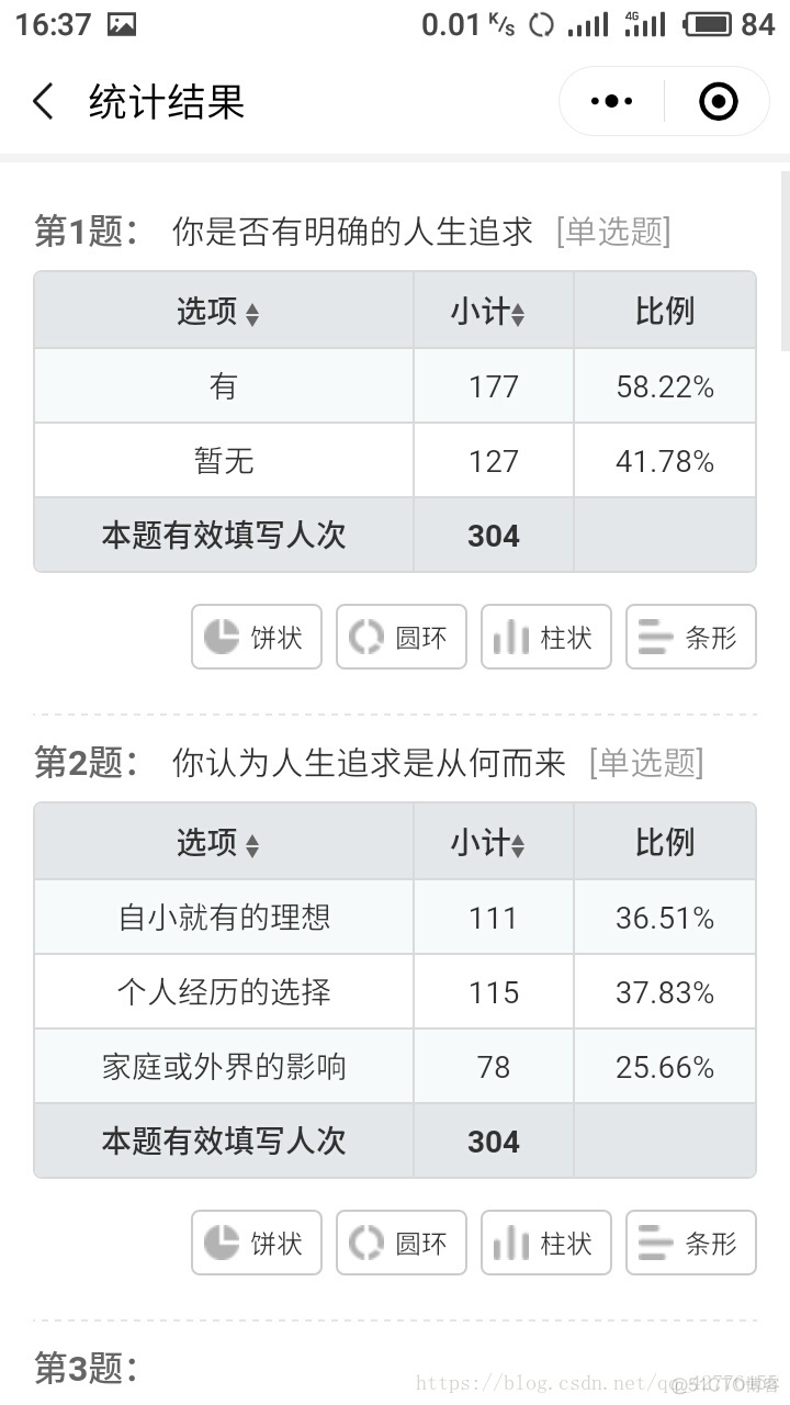 python提取问卷量表 python刷问卷星调查问卷_python提取问卷量表_03