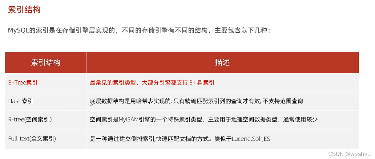 mysqljson类型数据设置默认值 mysql默认值怎么设置性别_sql_03