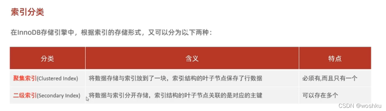 mysqljson类型数据设置默认值 mysql默认值怎么设置性别_数据库_06