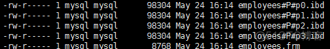 innodb_undo_tablespaces查看 innodb file per table_mysql_06