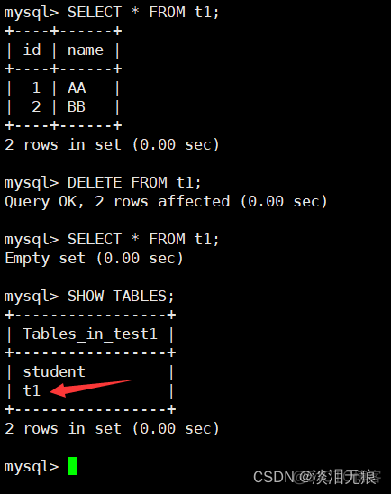 MySQL增删改查联系 mysql增删改查命令_database_35