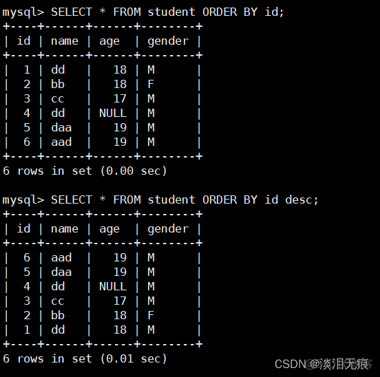 MySQL增删改查联系 mysql增删改查命令_mariadb_48