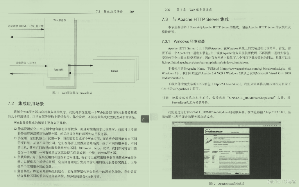 java 轻量版 ide javaee轻量级架构_java_14