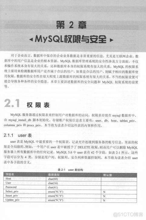 MySQL学习时长用什么字段类型 mysql需要学到什么程度_MySQL_03