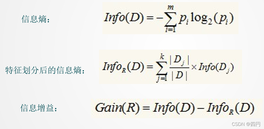 随机森林 风险规则 随机森林分类法_随机森林_07